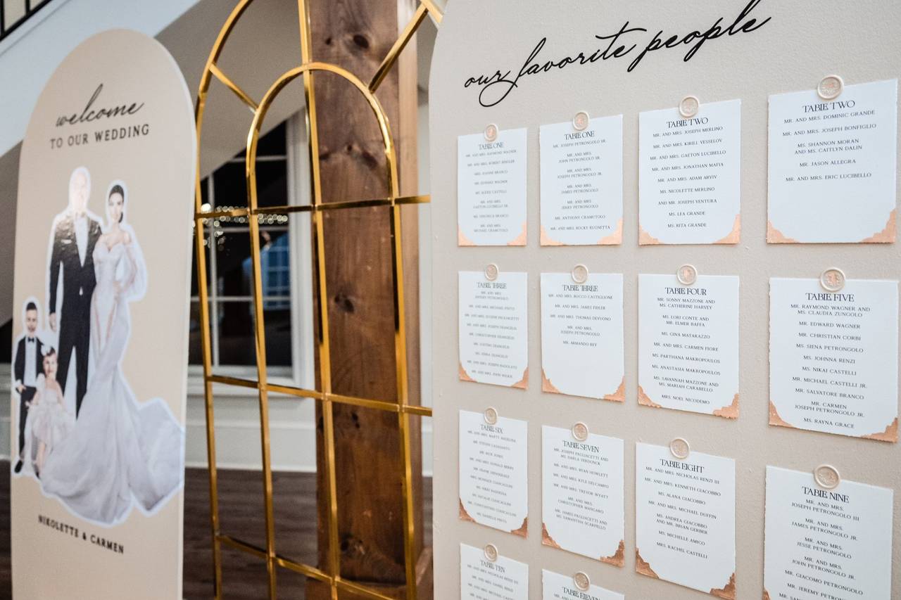 Pronto Print House - Invitations - Sewell, NJ - WeddingWire