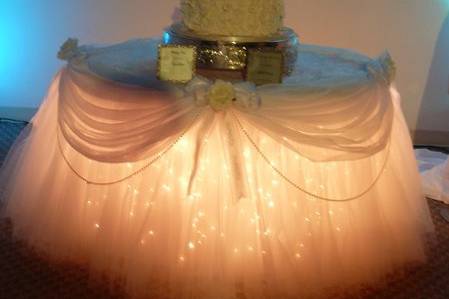 SBD EVENTS and THE FANTASY TABLE SKIRT(R)