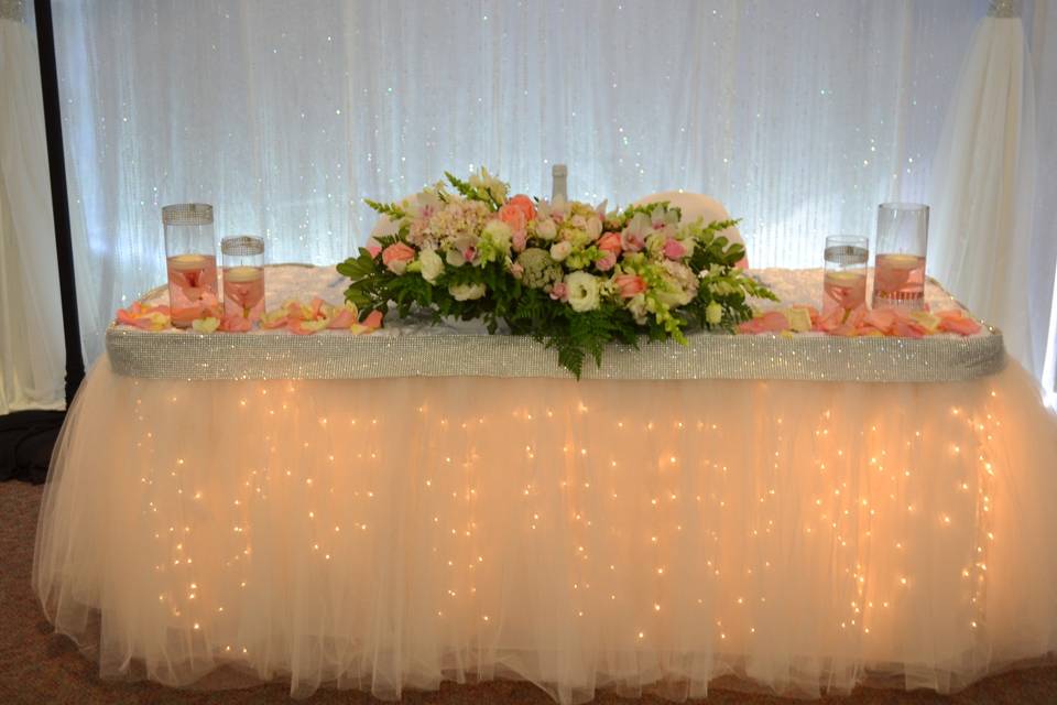 SBD EVENTS and THE FANTASY TABLE SKIRT(R)