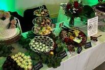 Event Spread Display