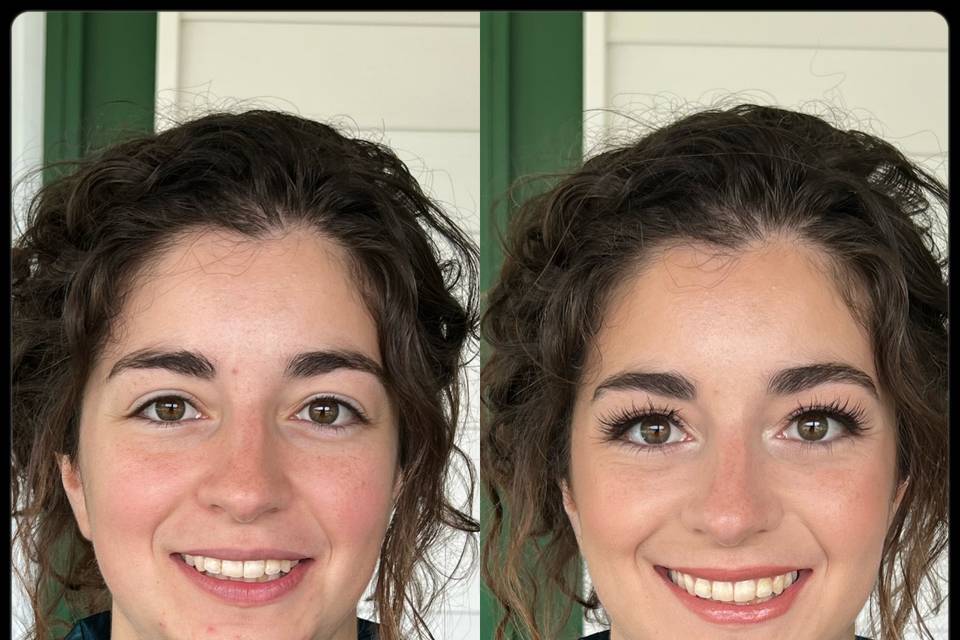 Before and after