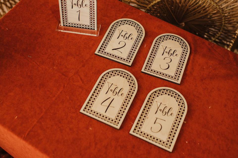 Table Numbers