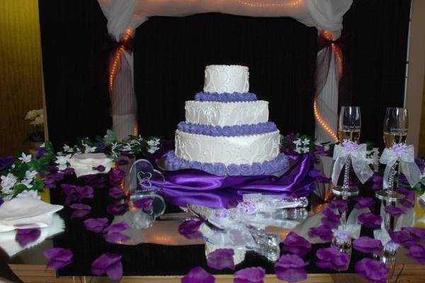 Events by Exciting Moments