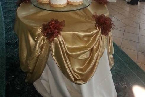 Events by Exciting Moments