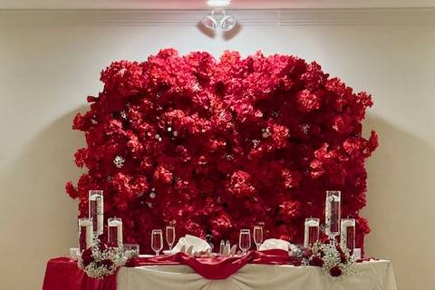 Red Beauty: Sweetheart Area