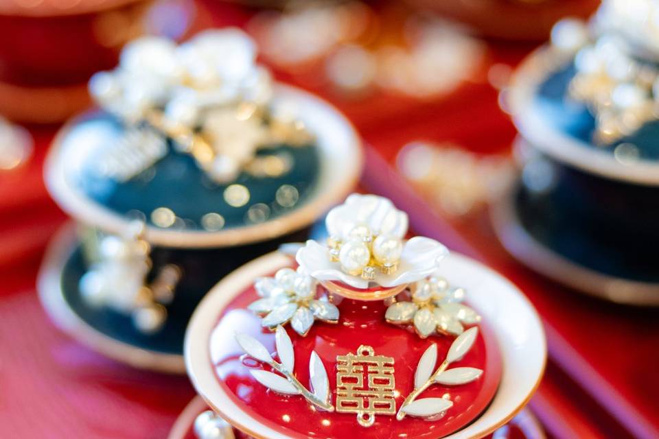 Reception Details