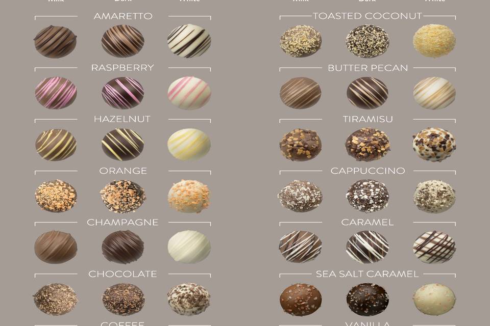 Truffle Flavors