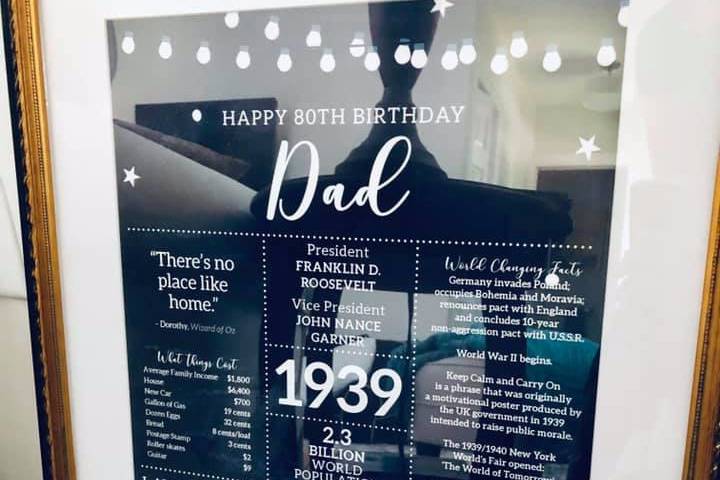 Birthday Facts Sign
