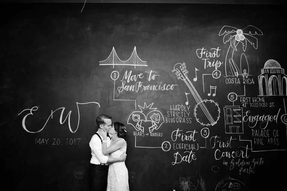 Wedding Story