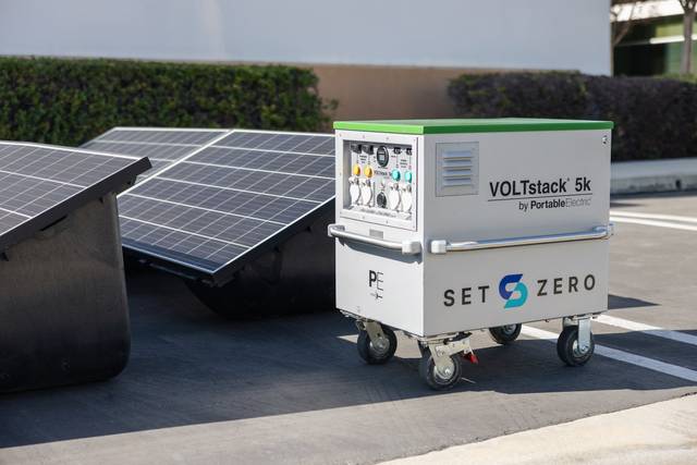 Solar panels + Battery