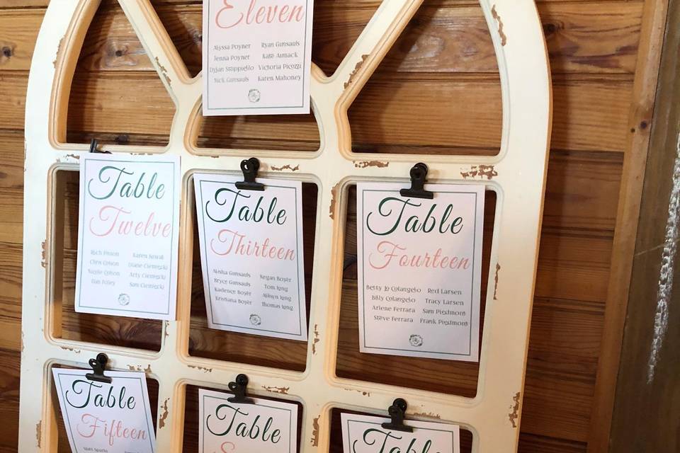 Table Numbers