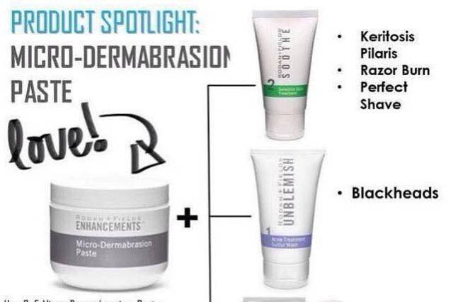 Rodan+Fields Dermatologists