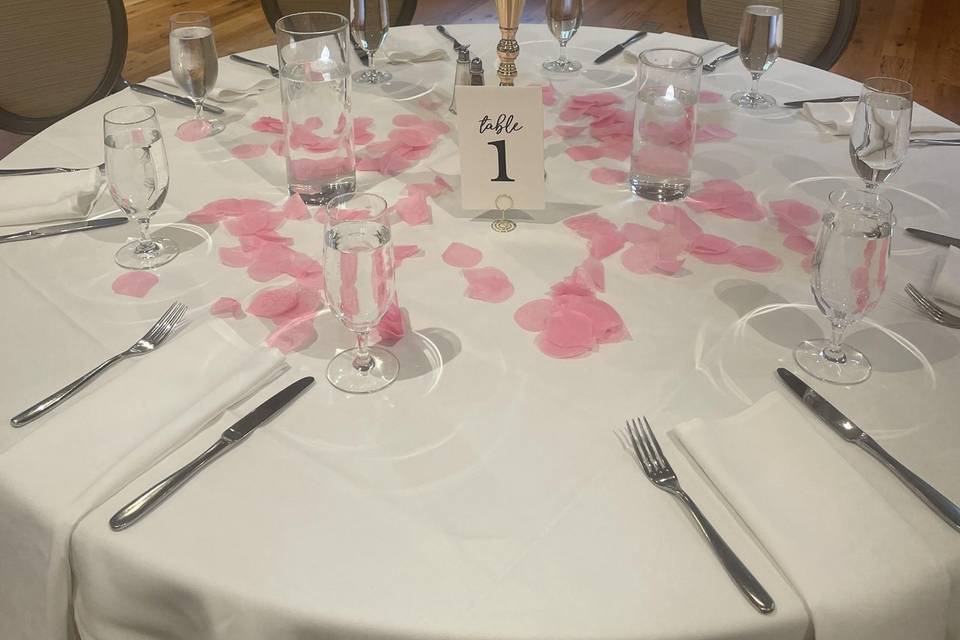 Presetting Reception Tables