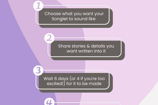 Songlet.- How It Works