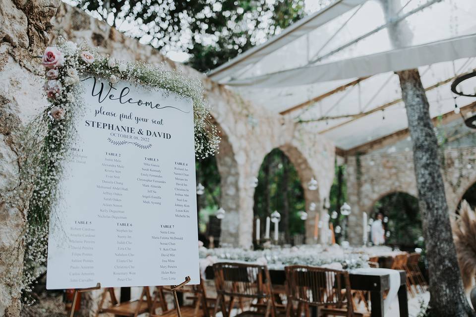 L&L Your Wedding Planner Tulum