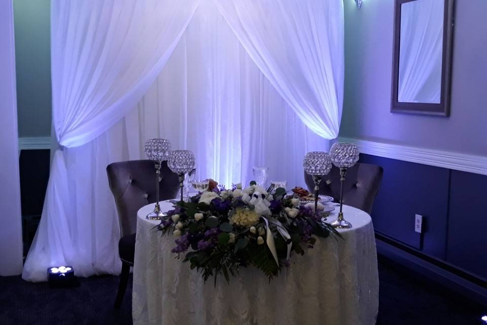 Indoor Banquet Room