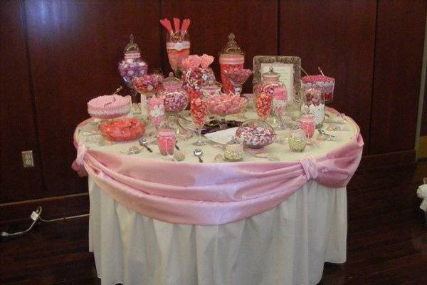 Candy Buffet