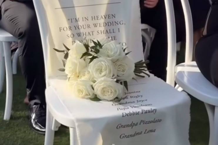 Remembering Loved ones.