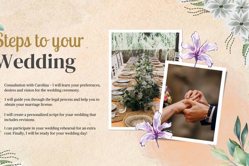 Steps to your Wedding