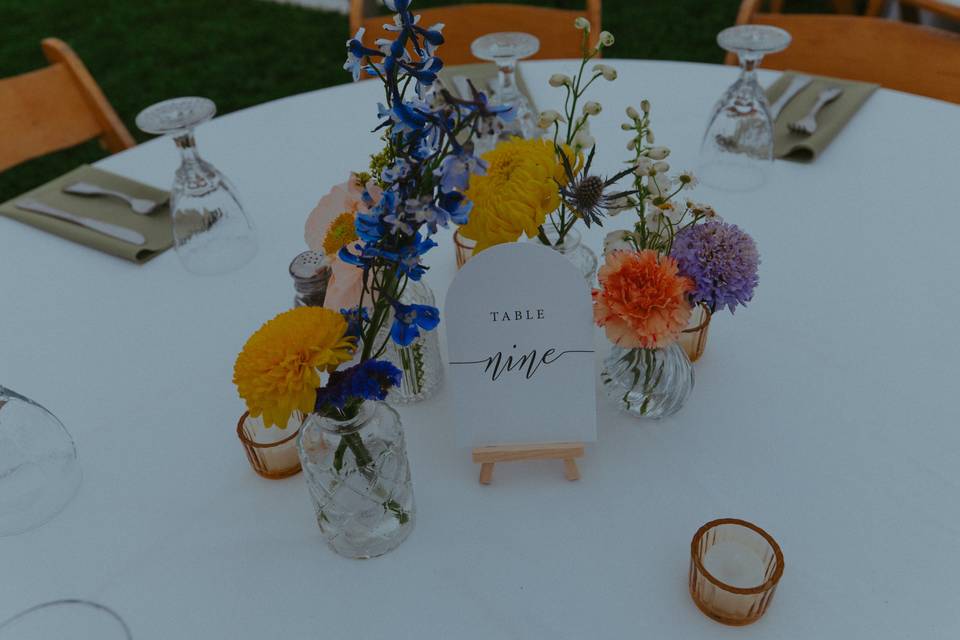 Table Example