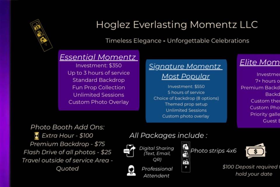 Hoglez Everlasting Momentz LLC