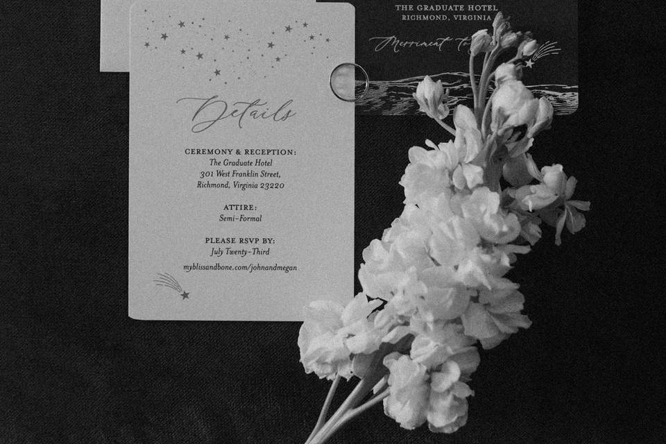 Details