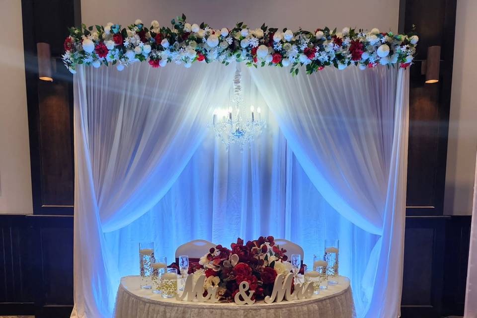 Eventive Rentals and Decor LLC