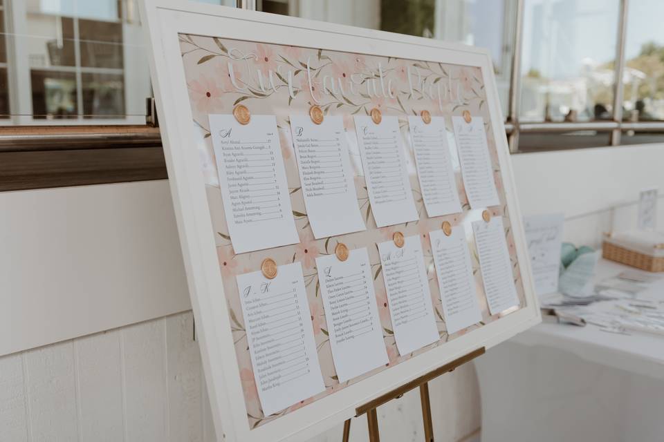 Icban Wedding