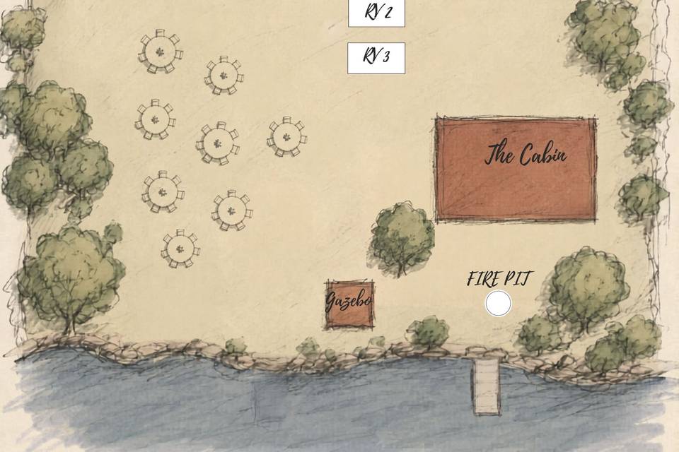 Venue Description
