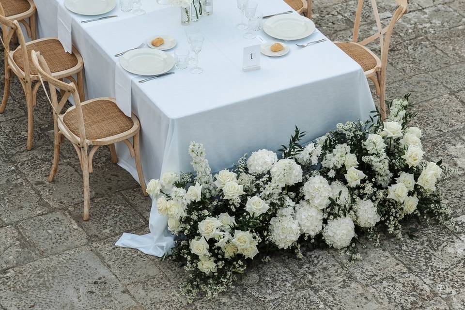Eventure