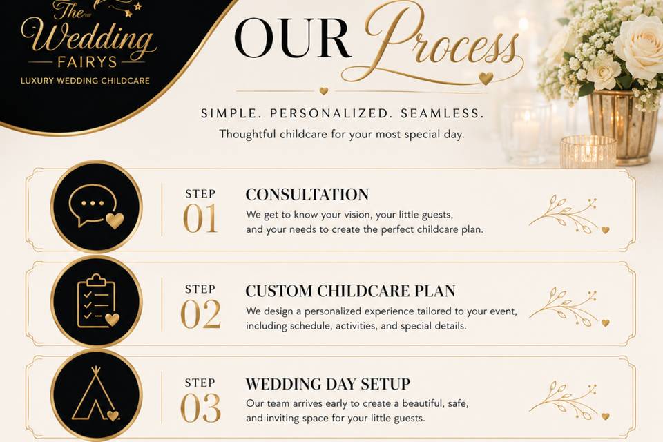 The wedding fairy  (11).png
