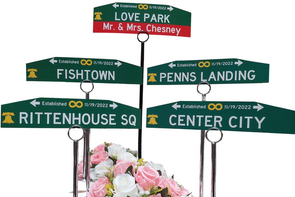 Philly Street Signs.com