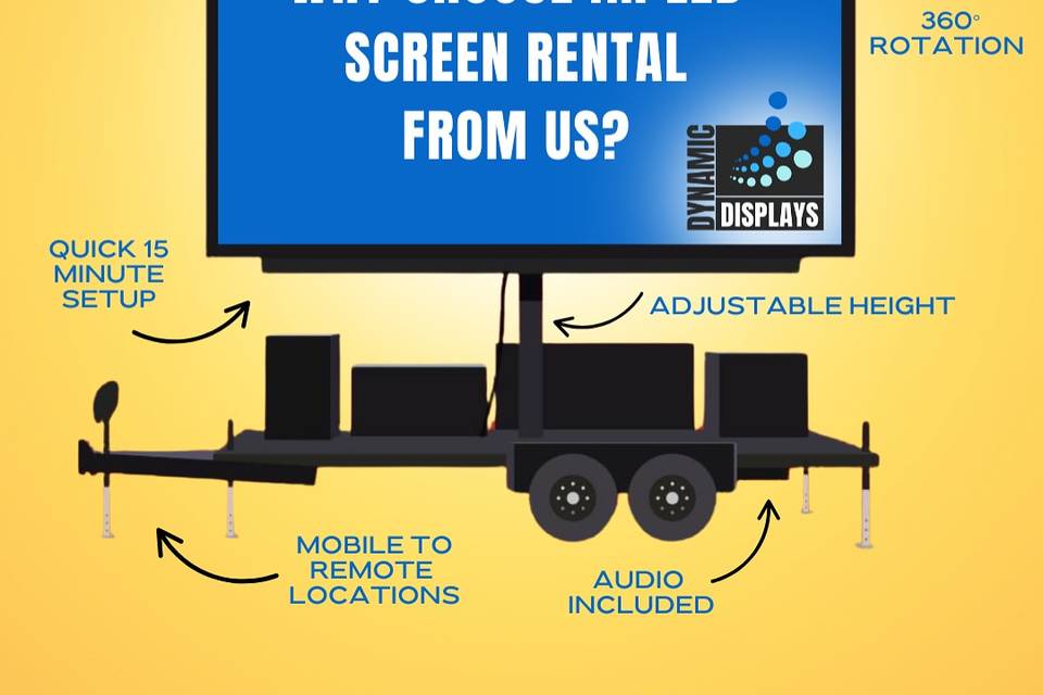 Why Choose Us?