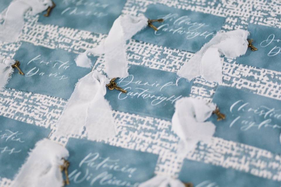 Escort card detail