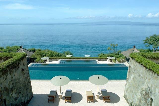 Remarkable Honeymoons