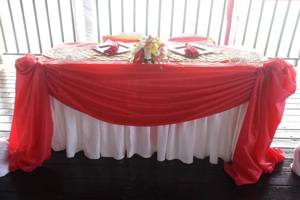 PATGAR WEDDINGS (SALES & SERVICES)