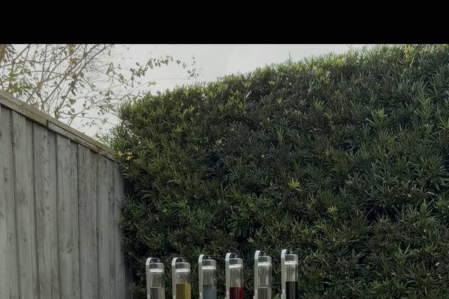 Fave the Day Perfume Bar