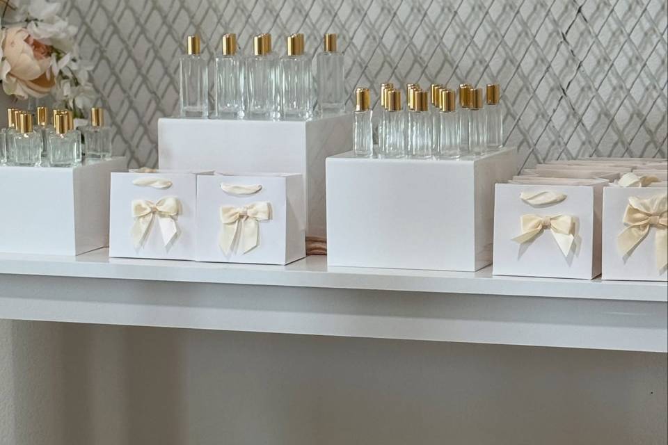 Fave the Day Bottle Sizes