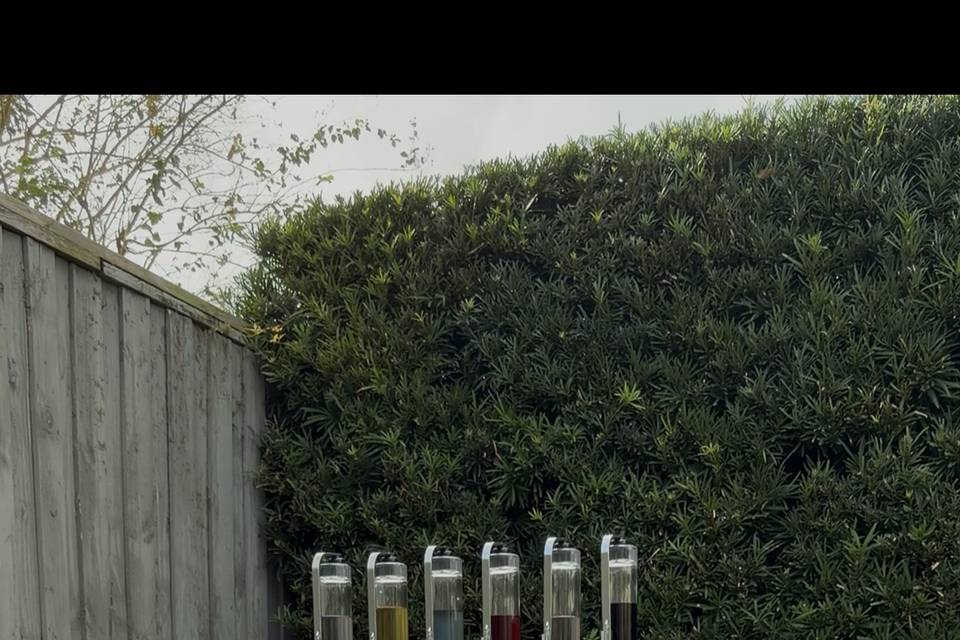 Fave the Day Perfume Bar