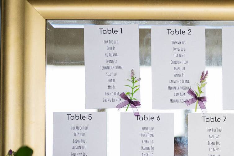 Bellagala Wedding Planners - Kansas City