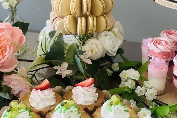 All About Sweets