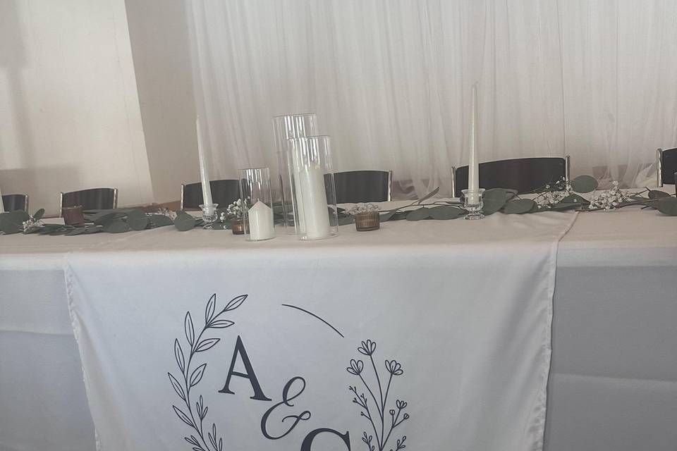 Beautiful view for guests