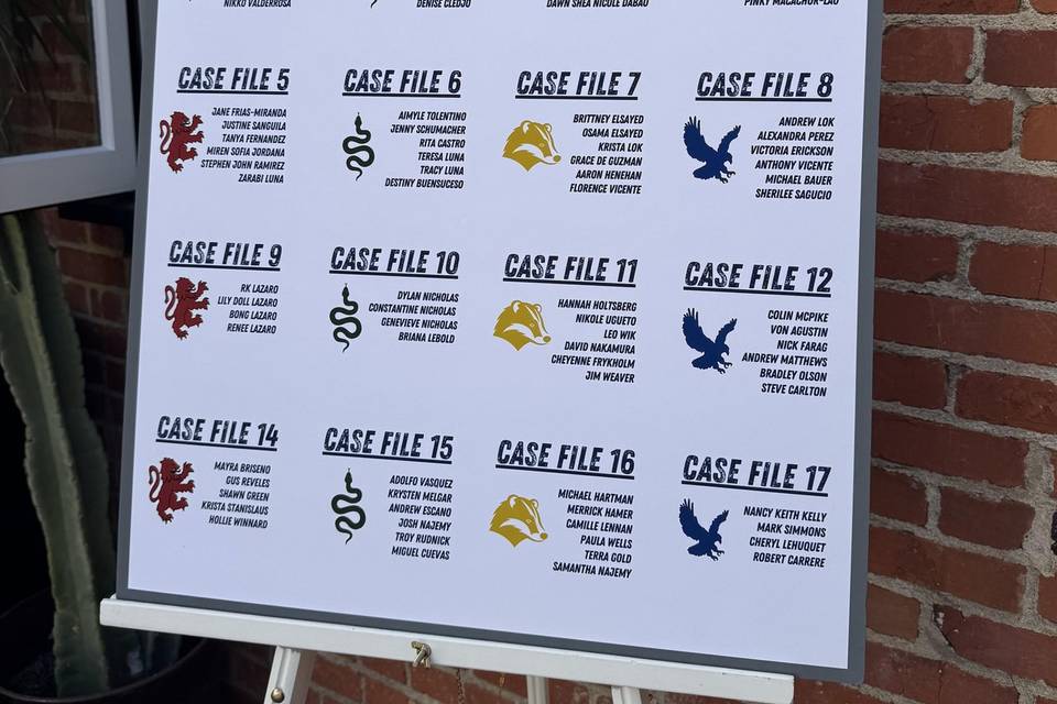 Brooklyn 99/HP Seating Chart
