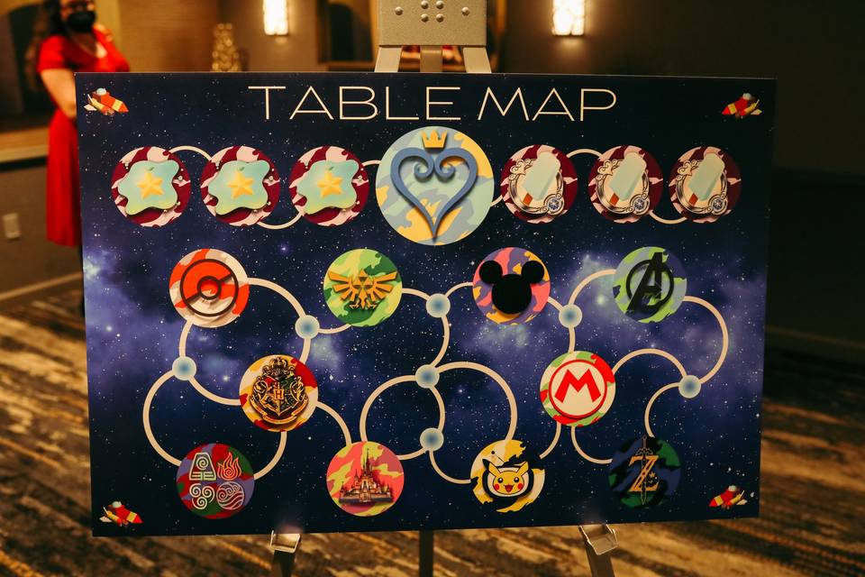 Kingdom Hearts Table Map