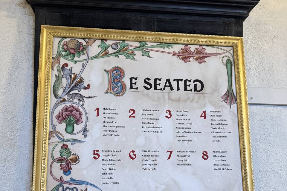 Renaissance Fantasy Signage