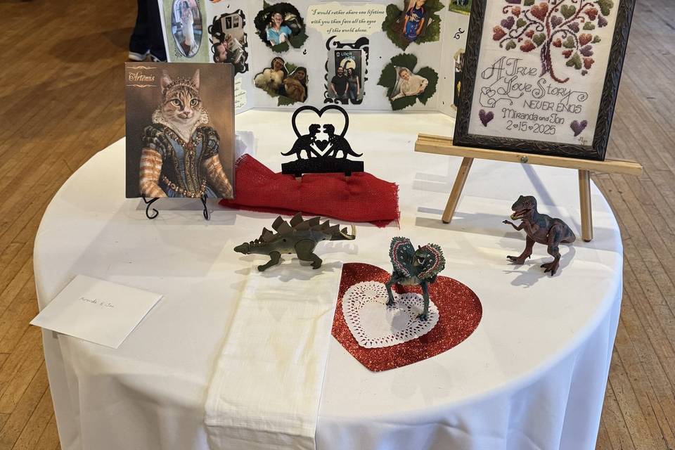 A Recap of a Couple's Romance