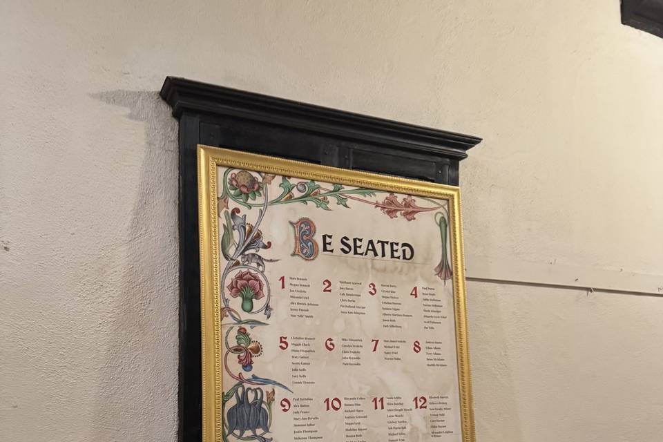 Renaissance Fantasy Signage