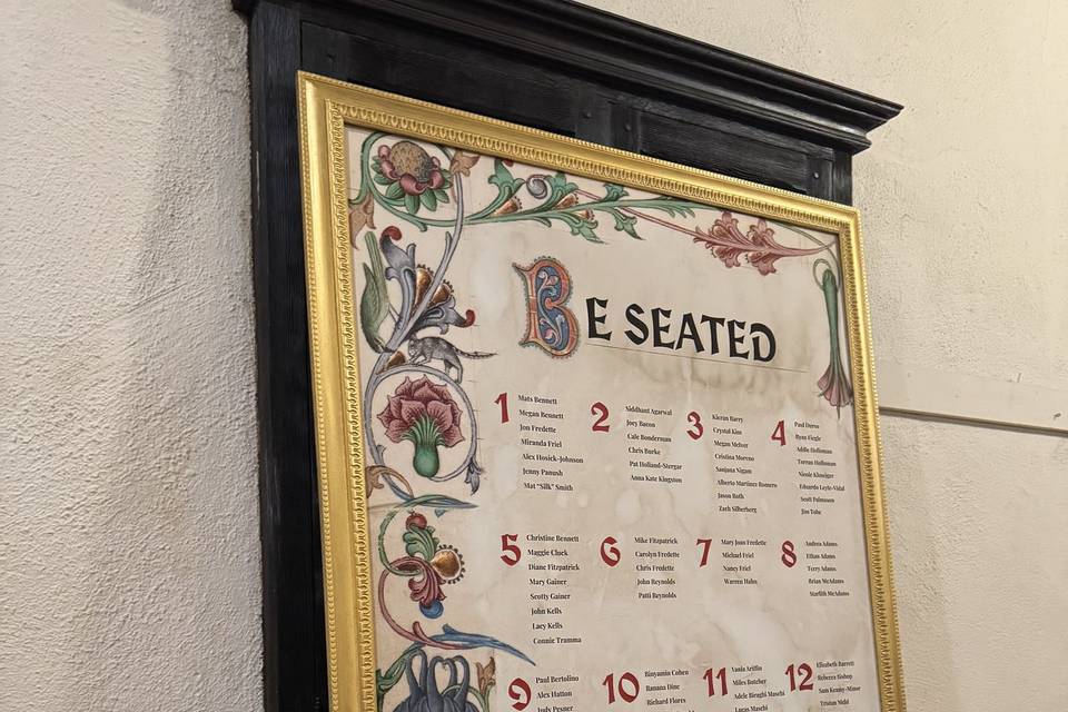 Renaissance Fantasy Signage