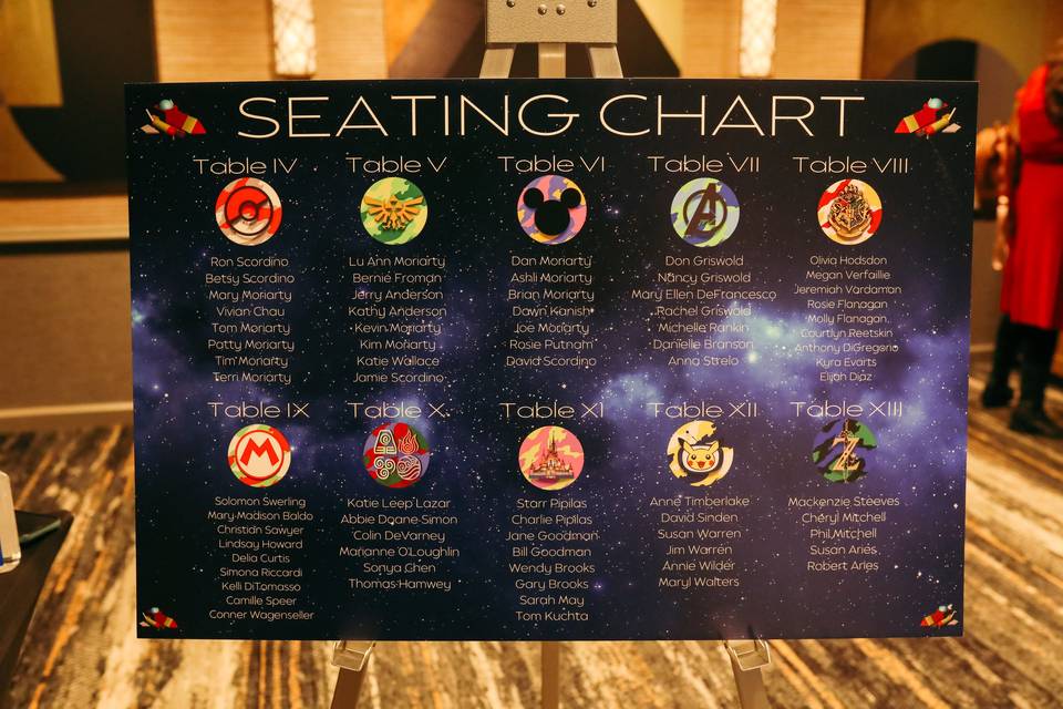 Fandom Seating Chart