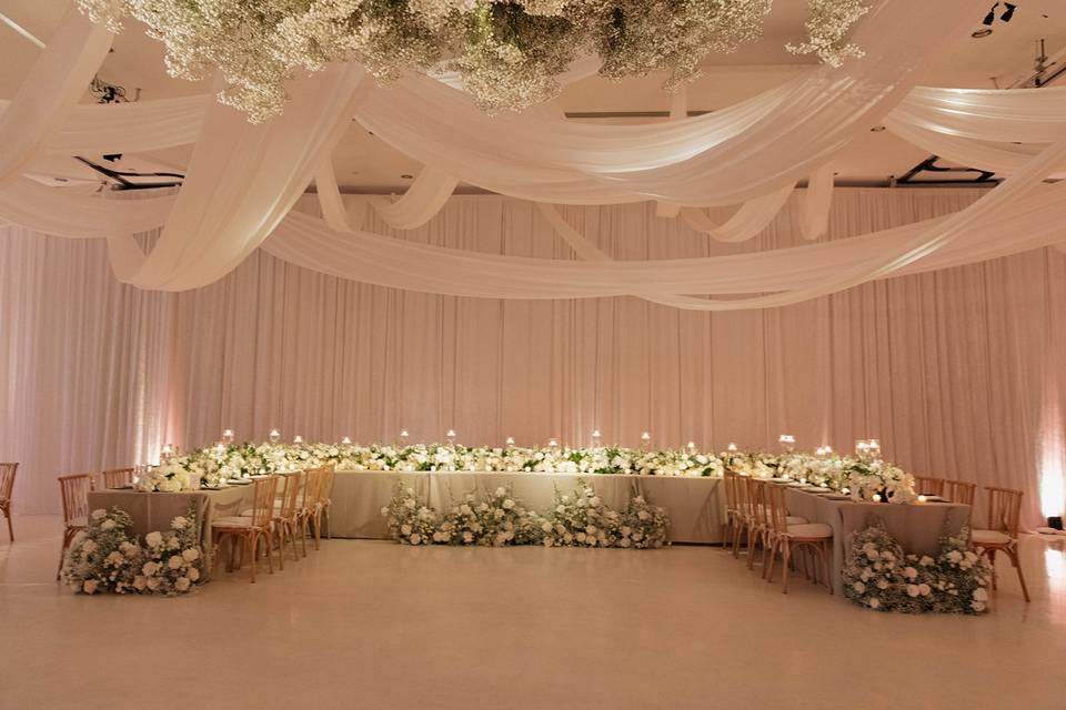 Reception details